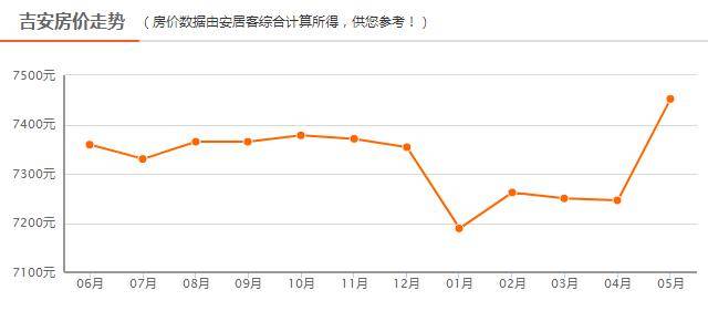 第2340页