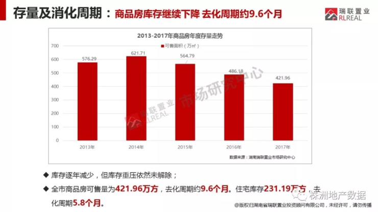 湖南株洲最新房价,湖南株洲最新房价概况及市场趋势分析