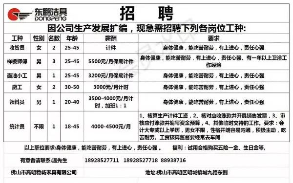 东钱湖最新招工信息,东钱湖最新招工信息概览