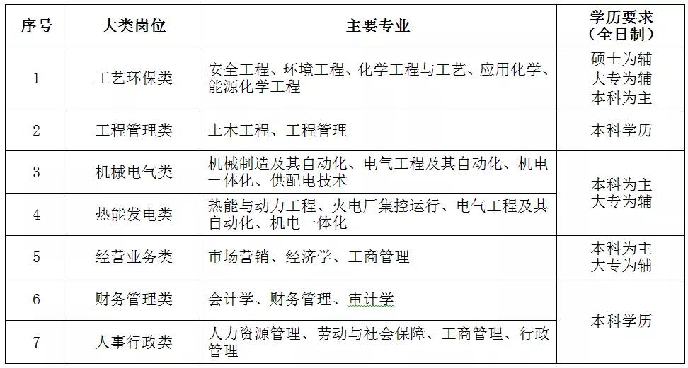 企业文化 第473页