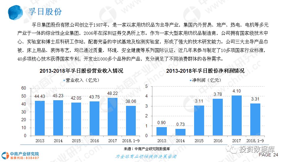 长沙酒托最新动态,长沙酒托最新动态，行业现状与发展趋势