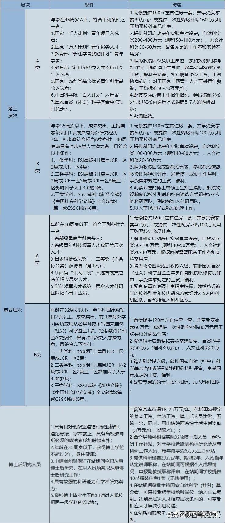 海外安保招聘最新信息,海外安保招聘最新信息，全球安全需求的增长与职业发展机遇