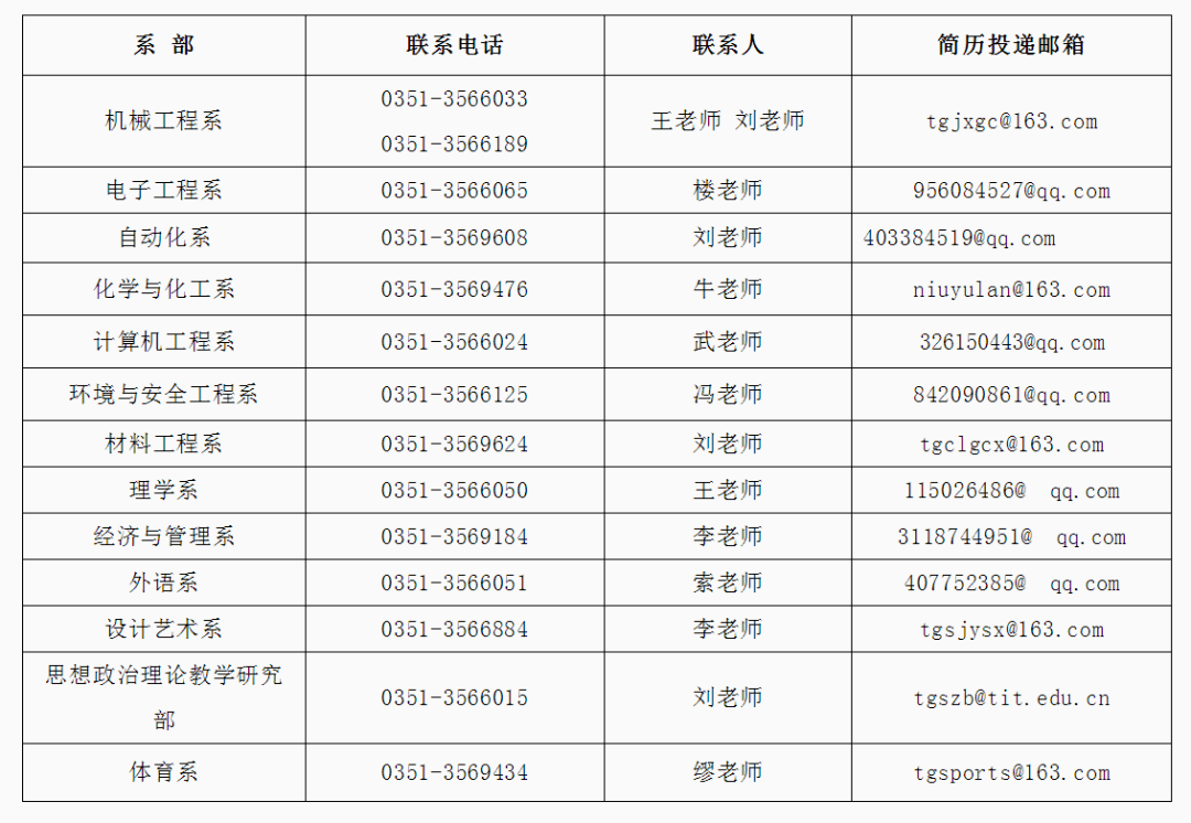 肥城企业招工最新信息,肥城企业招工最新信息及其影响