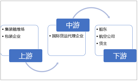 河南最新物流加盟信息,河南最新物流加盟信息深度解析