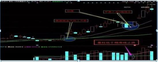 金轮股份最新行情,金轮股份最新行情深度解析