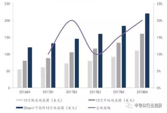 中银错片最新价格,中银错片最新价格，深度解析市场趋势与收藏价值