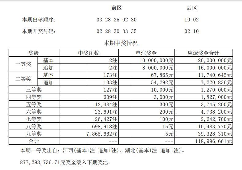 湖北废纸价格最新行情,湖北废纸价格最新行情分析