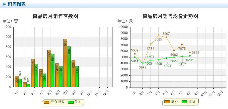 舒城房价2015最新报价,舒城房价2015最新报价，市场走势与购房指南