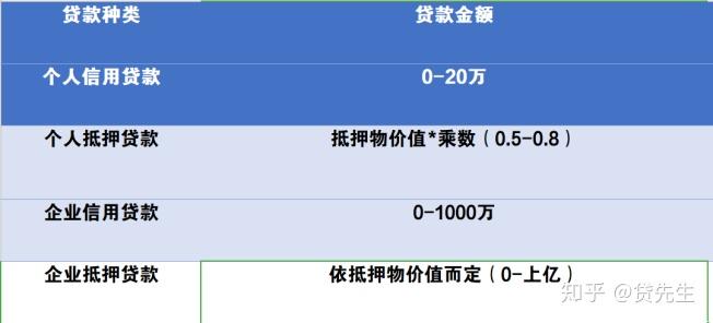 最新商贷利率,最新商贷利率，影响与前景