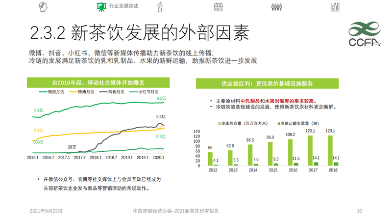 心率过缓最新特效药,心率过缓最新特效药的研究与应用