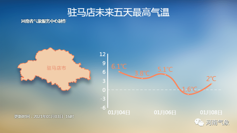 驻马店最新天气,驻马店最新天气