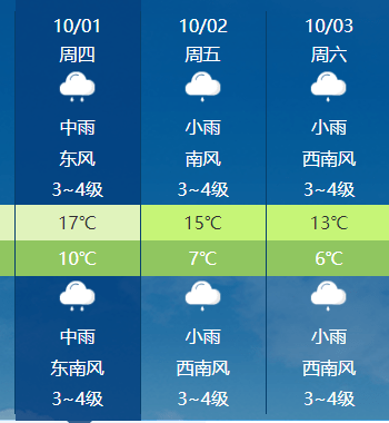 广东天气最新消息,广东天气的最新消息，多变之际的应对策略