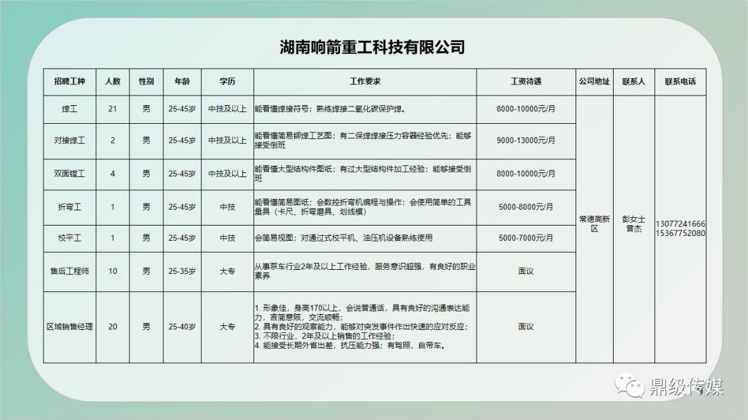 监理招聘网最新招聘信息,监理招聘网最新招聘信息概述