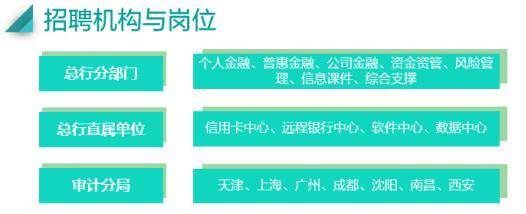 中国邮政招聘网最新招聘,中国邮政招聘网最新招聘动态深度解析