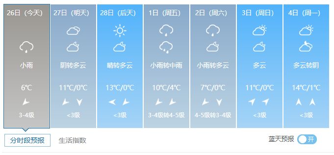 金蝉脱壳 第8页