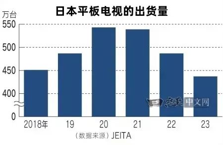 最新中文版,最新中文版的发展趋势及其影响