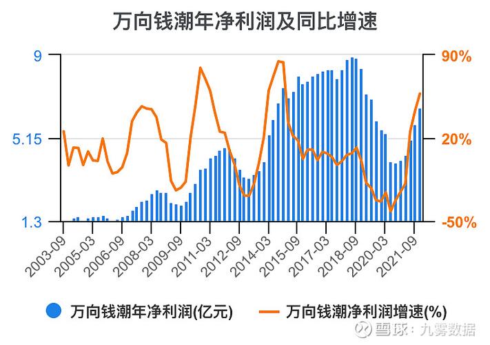 声名鹊起 第10页