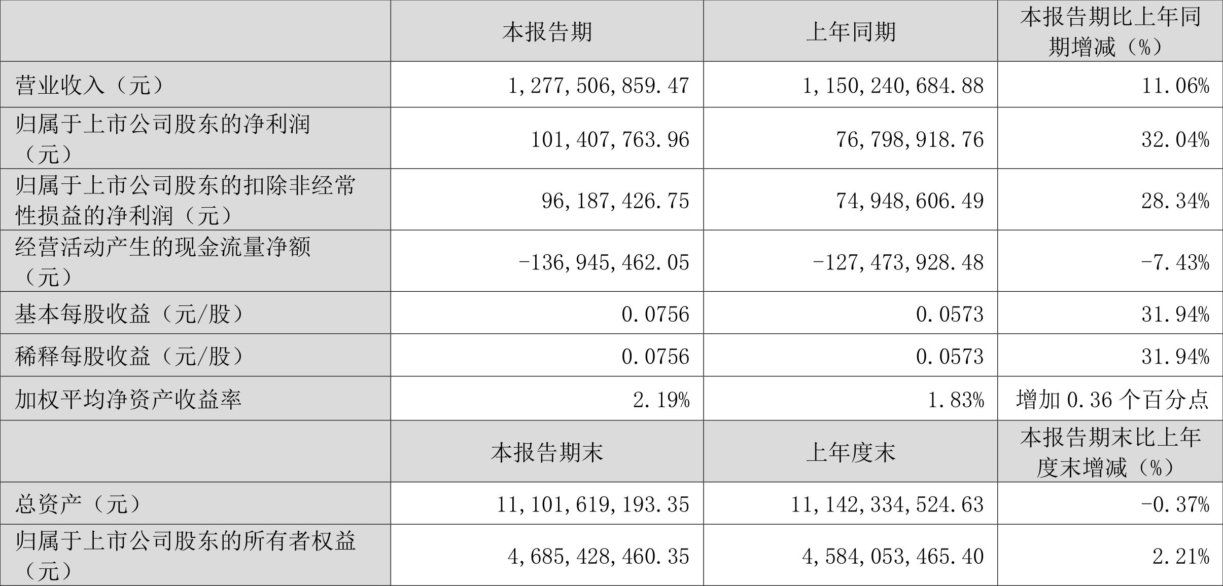 澳门六和彩资料查询2024年免费查询01-32期,澳门六和彩资料查询与免费查询，警惕背后的风险与犯罪问题（2024年澳门六和彩资料查询01-32期分析）