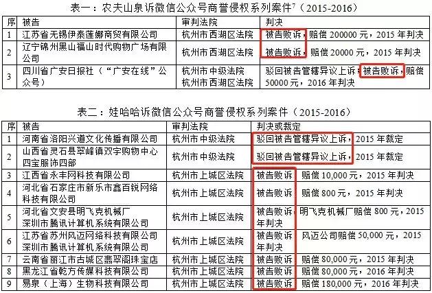 香港正版资料全年资料有限公司,香港正版资料全年资料有限公司，探索前沿，引领行业新潮流