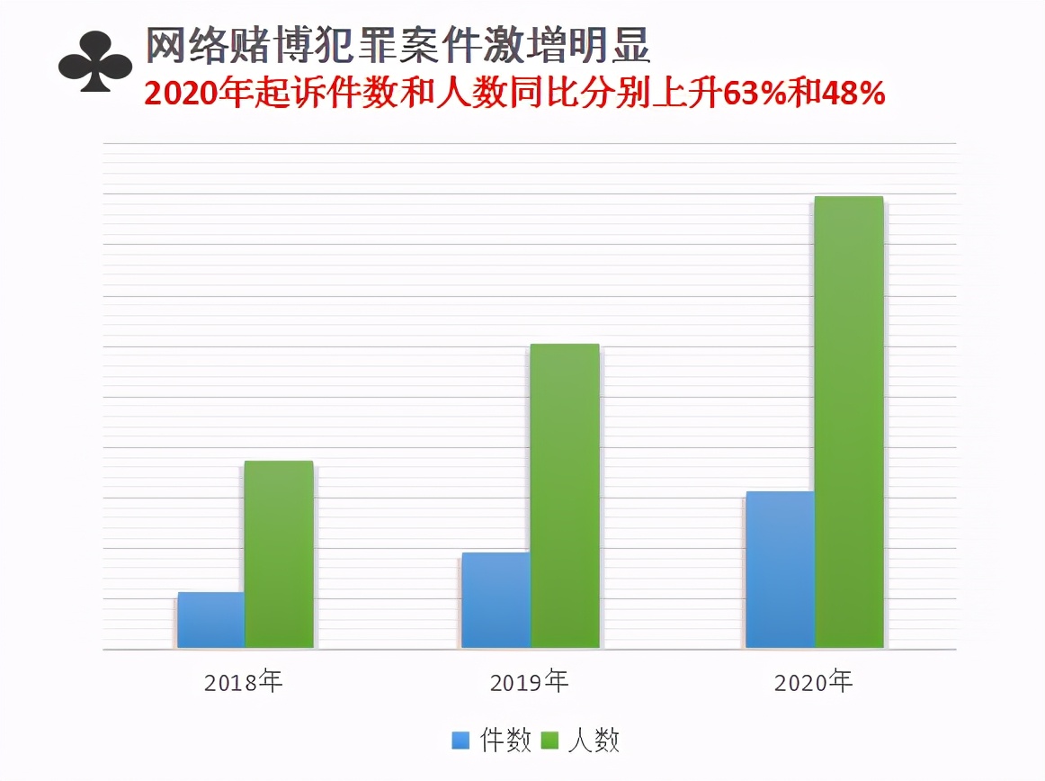 澳门王中王100%的资料,澳门王中王100%的资料——警惕网络赌博犯罪陷阱