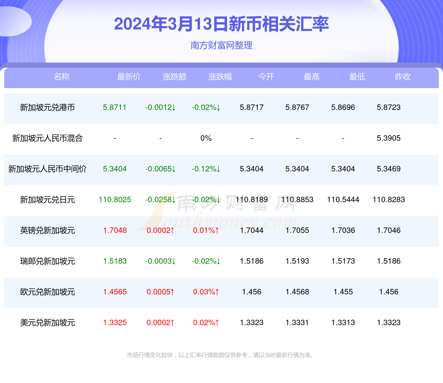 2024年今期2024新奥正版资料免费提供,2024年新奥正版资料免费提供——探索与共享的未来之路