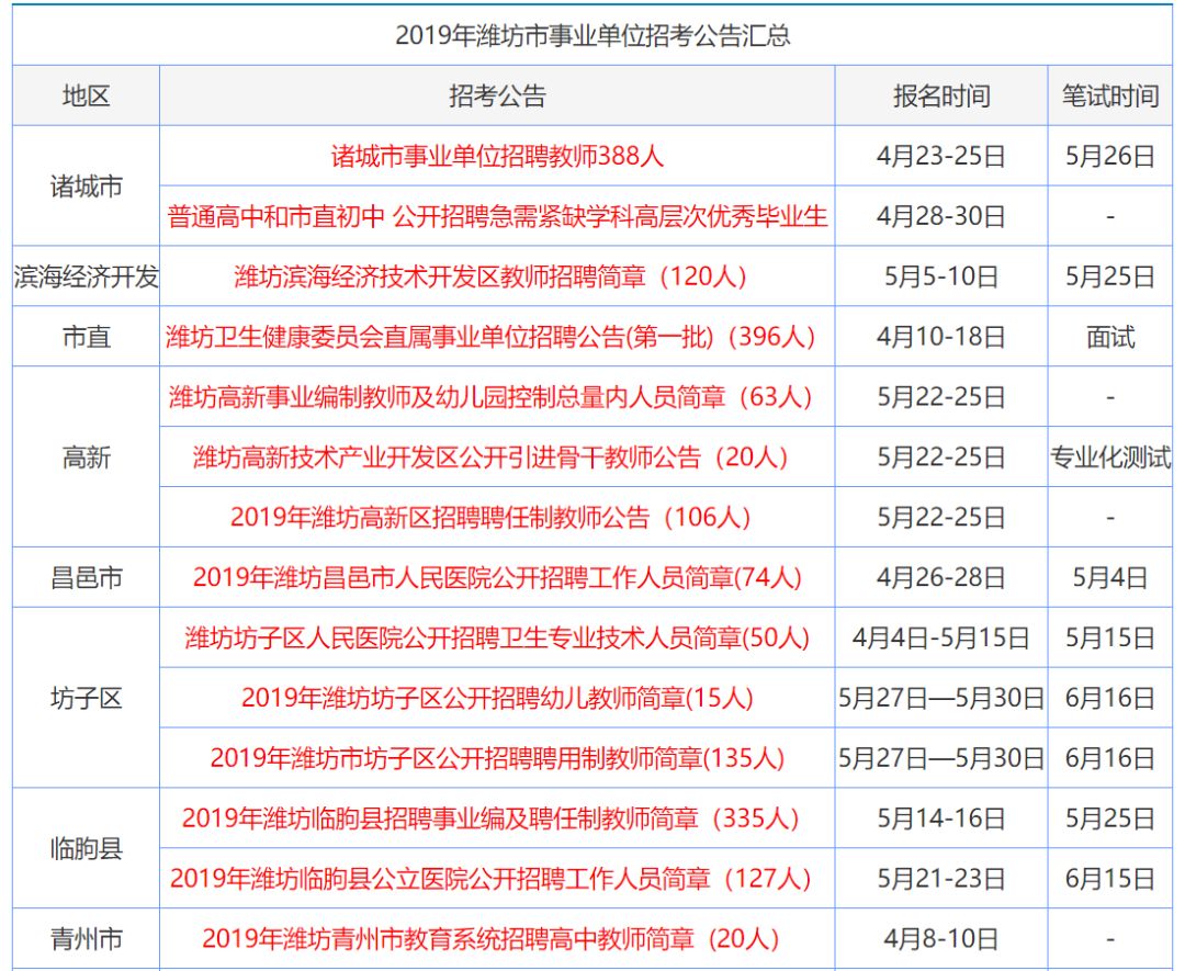 2024年正版资料免费大全挂牌,迈向2024年正版资料免费共享时代——正版资料免费大全挂牌展望