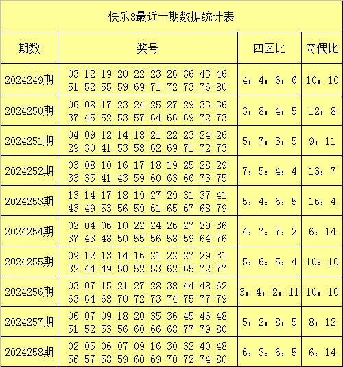 2024今晚新澳开奖号码,关于新澳彩票开奖号码的探讨与预测——以今晚（XXXX年XX月XX日）为例