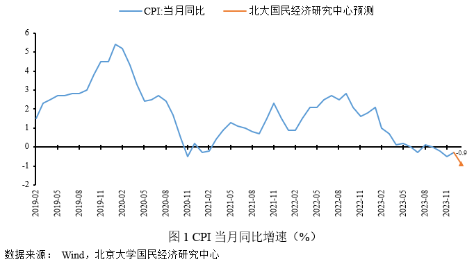 2024新澳今晚资料鸡号几号,关于新澳今晚资料鸡号的预测与解读——以XXXX年XX月XX日为例