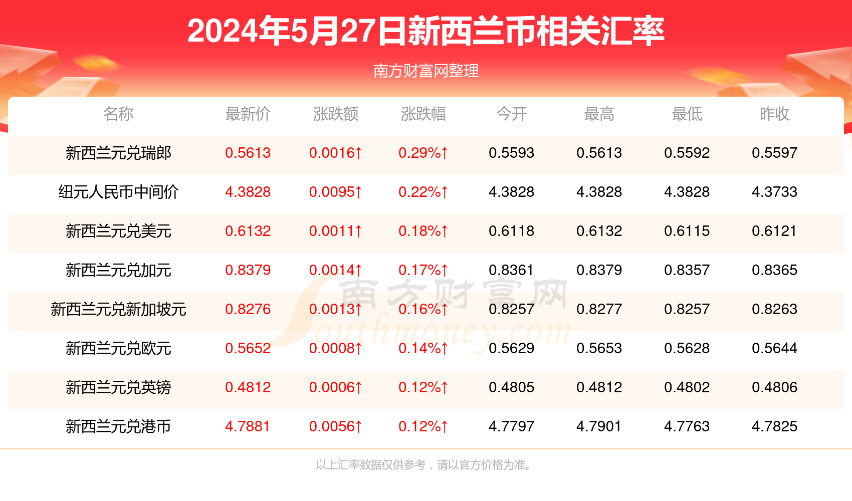 2024资料精准大全,2024年资料精准大全——一站式获取最新资讯和数据资源的宝库