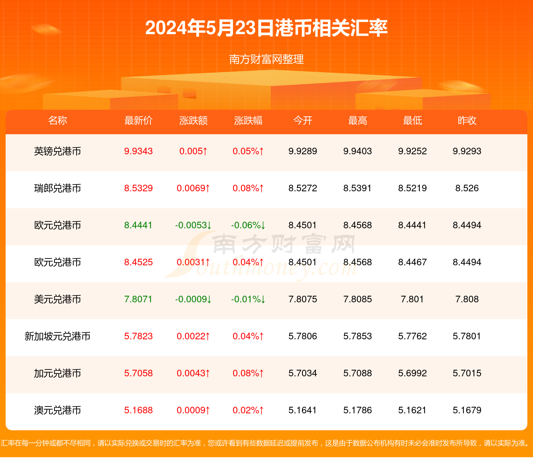 技术咨询 第585页