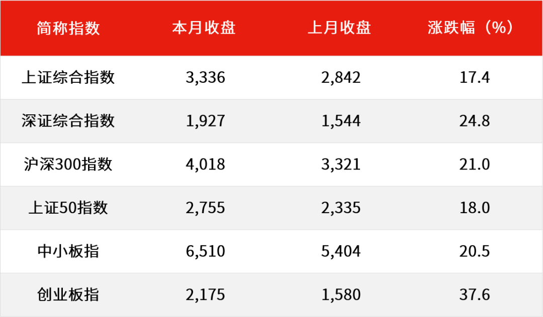 2024年全年資料免費大全優勢,探索未来的数据宝库，2024年全年资料免费大全的无限优势