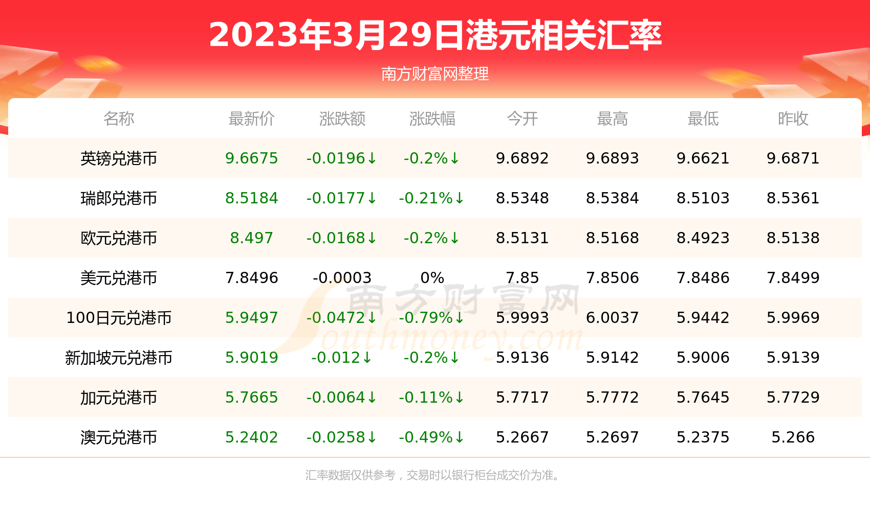 新澳精准资料免费提供生肖版,关于新澳精准资料免费提供生肖版的相关问题探讨——警惕背后的违法犯罪风险