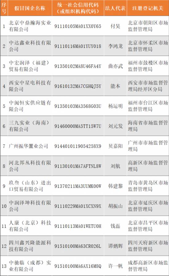 香港6合和彩今晚开奖结果查询,香港六合和彩今晚开奖结果查询，警惕背后的风险与违法犯罪问题