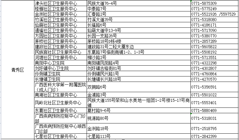 新澳门精准免费资料查看,关于新澳门精准免费资料查看的探讨与警示