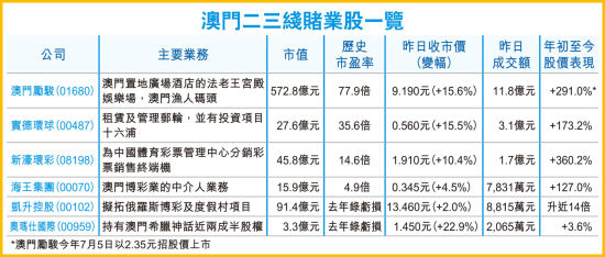 2024年新澳门正版,关于澳门博彩业与新澳门正版的探讨