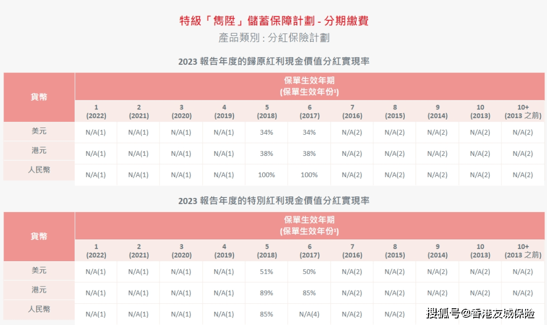 香港2024开奖日期表,香港彩票市场的重要时刻，探索即将到来的香港2024年彩票开奖日期表