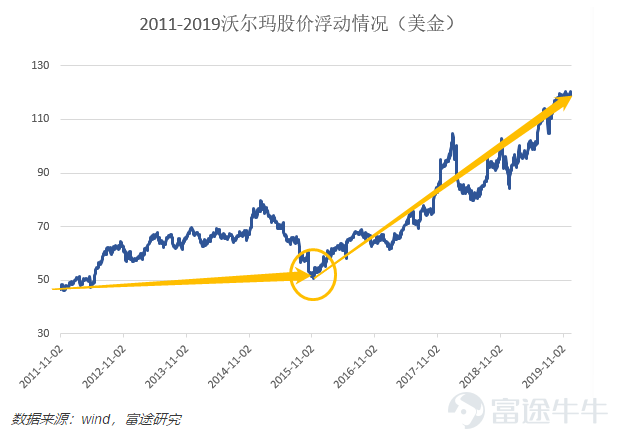 怒目而视 第6页