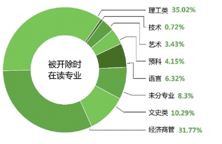 六开彩澳门开奖结果查询,关于六开彩澳门开奖结果查询的探讨——警惕背后的违法犯罪风险