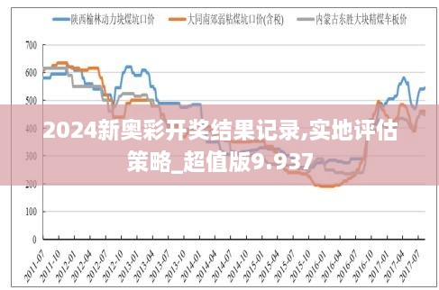 技术咨询 第576页