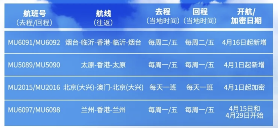 2024澳门最准的资料免费大全,澳门最准的资料免费大全，探索2024年澳门的新机遇与挑战