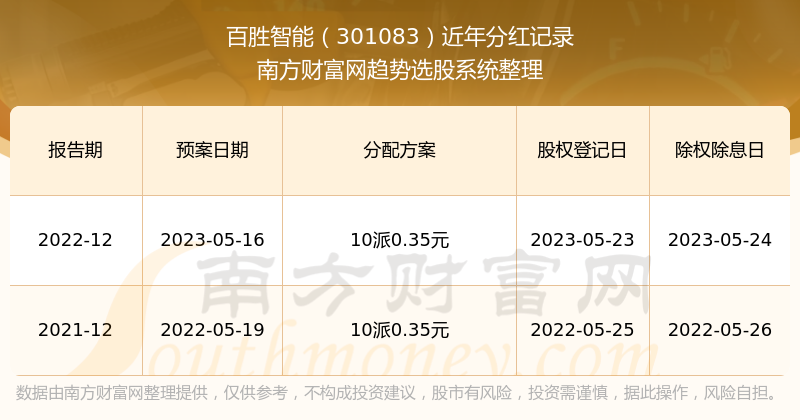 2024年澳门大全免费金锁匙,关于澳门大全免费金锁匙的探讨——警惕违法犯罪行为