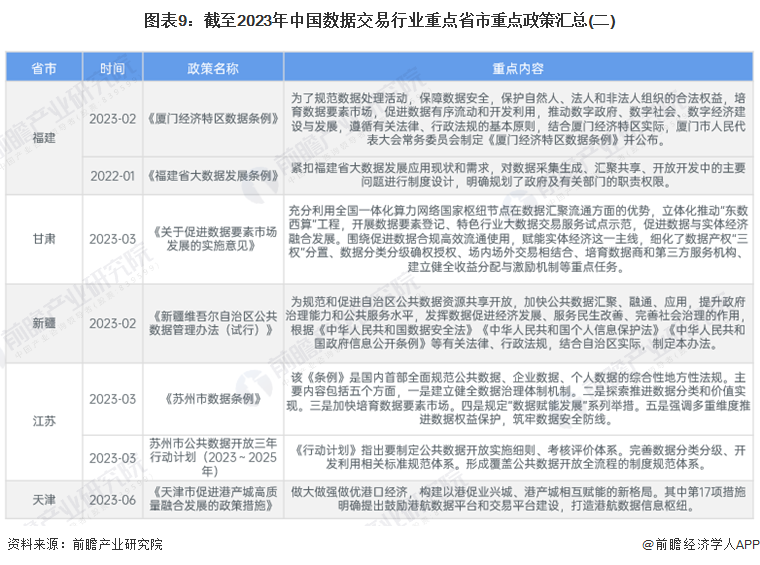 莺歌燕舞 第9页