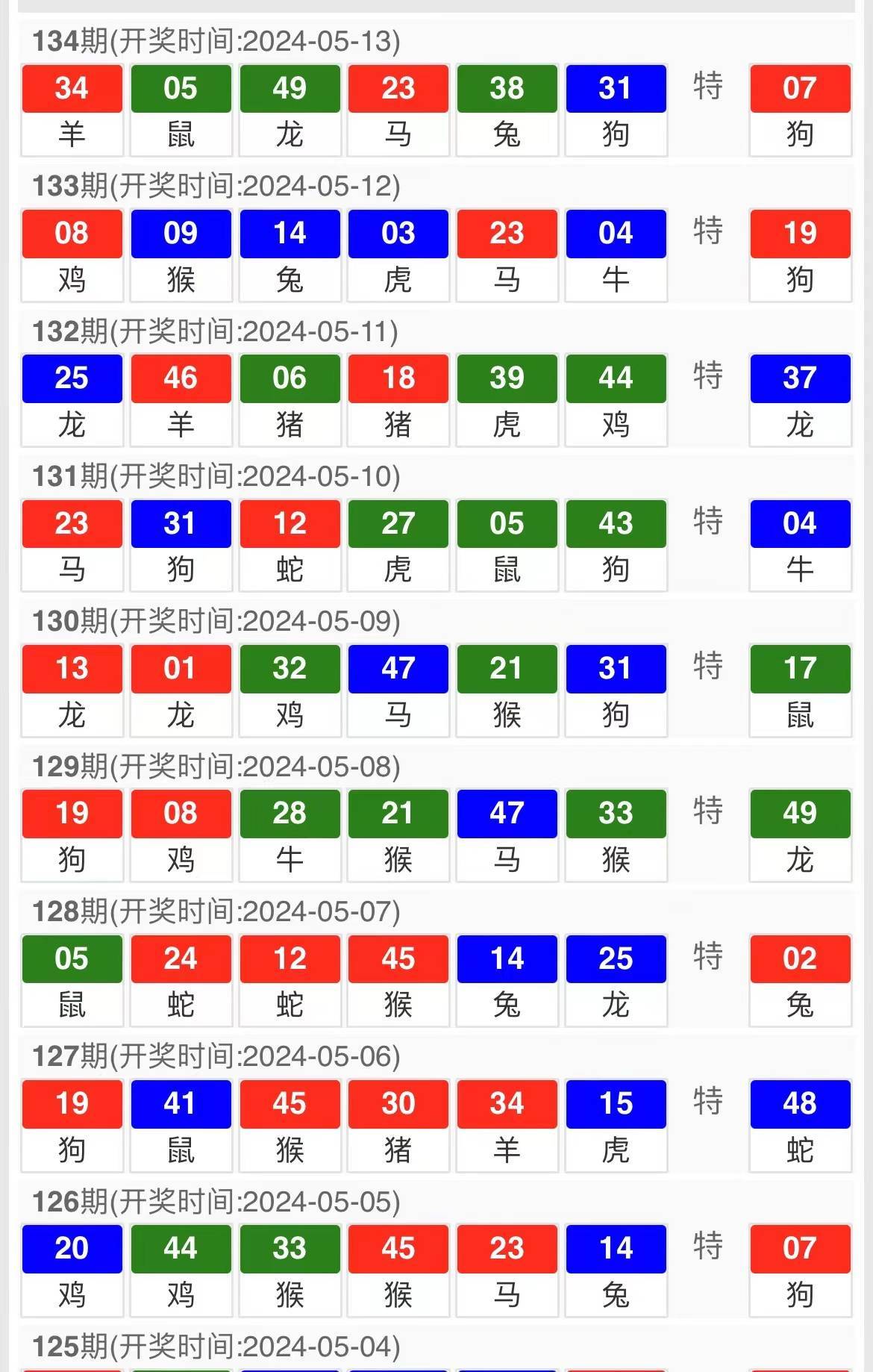 澳门一码一码100准确,澳门一码一码100准确，探索澳门彩票的精准预测之道