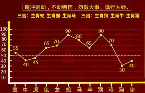 青黄不接 第12页