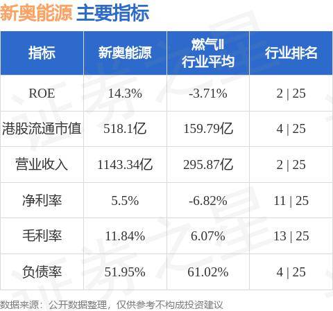 2024新奥今晚开什么下载,新奥之夜，探索未来的数字下载世界（关键词，新奥、今晚、下载）