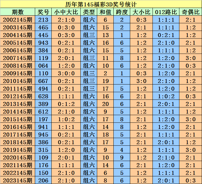 新澳门天天开好彩大全开奖记录,澳门天天开好彩背后的真相与警示，揭露赌博行业的危害与违法犯罪问题