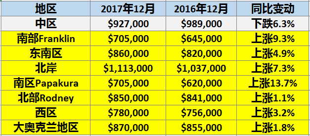 缓慢 第8页