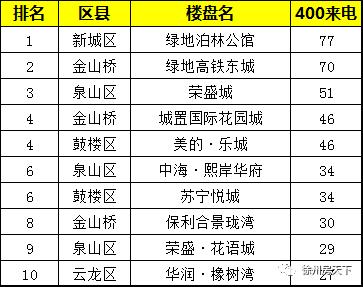 2024年12月 第111页