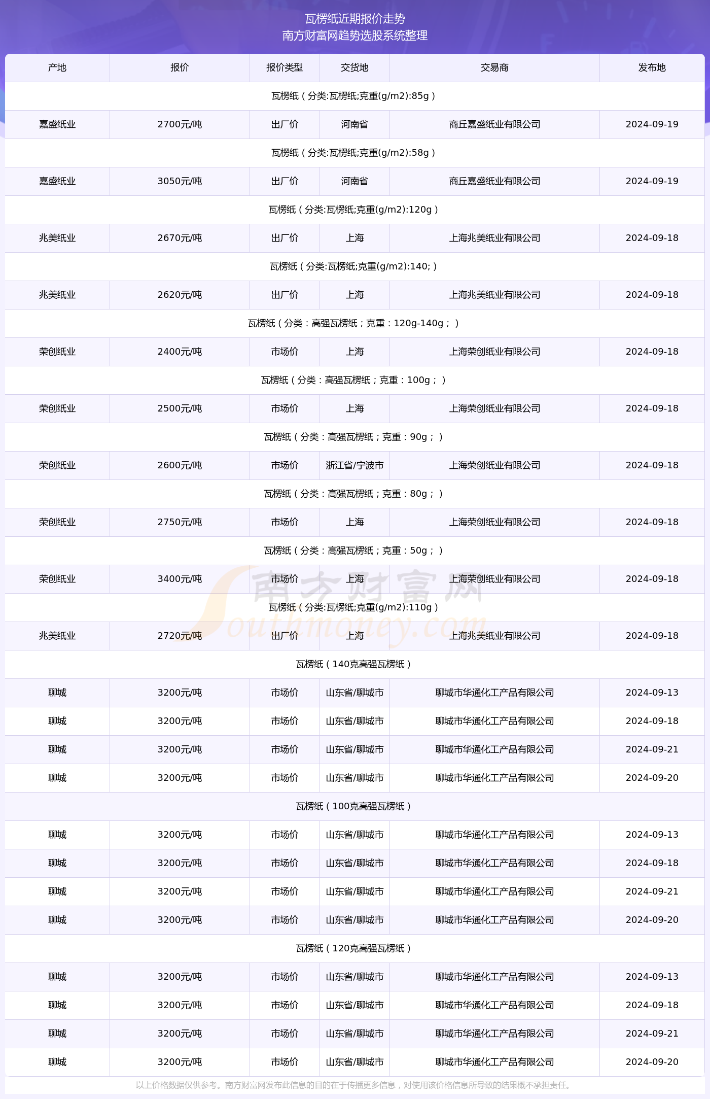 澳门六开奖结果2024开奖今晚,澳门六开奖结果2024年今晚开奖，探索彩票背后的魅力与期待