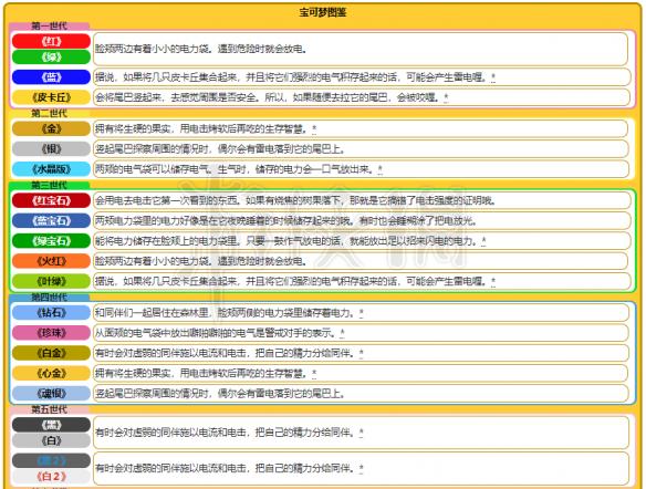 2024新奥资料免费精准071,新奥资料免费精准获取指南（关键词，新奥资料、免费、精准、获取）